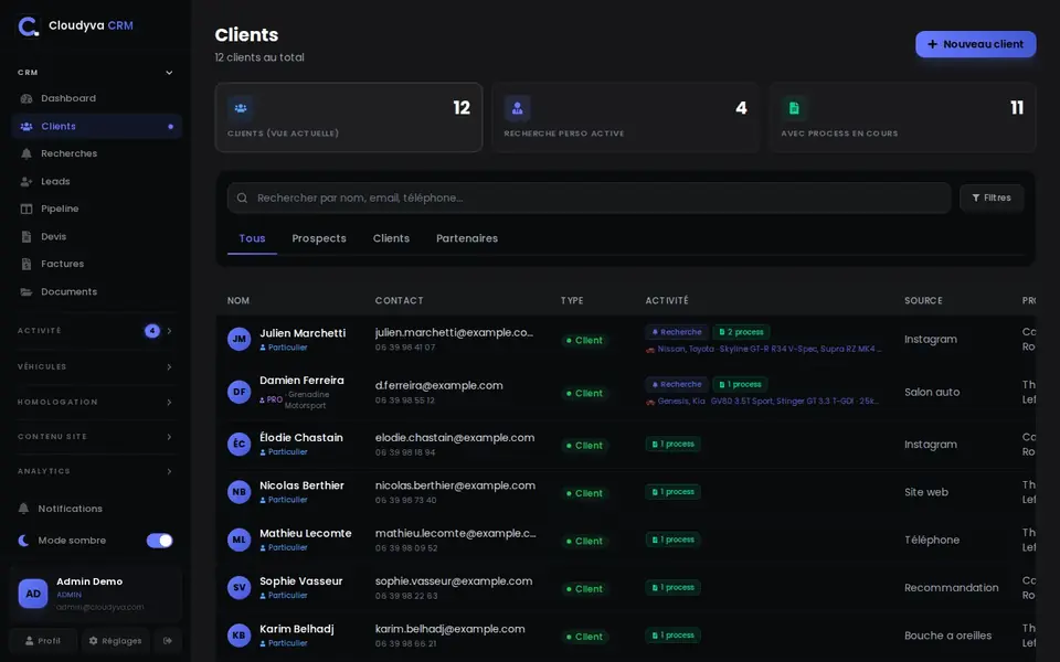 Fiches clients avec coordonnées, commercial responsable et dossiers rattachés