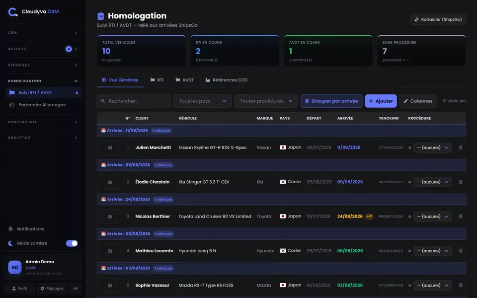 Tableau de suivi d'homologation : chaque véhicule en ligne, chaque étape de la procédure DREAL en colonne
